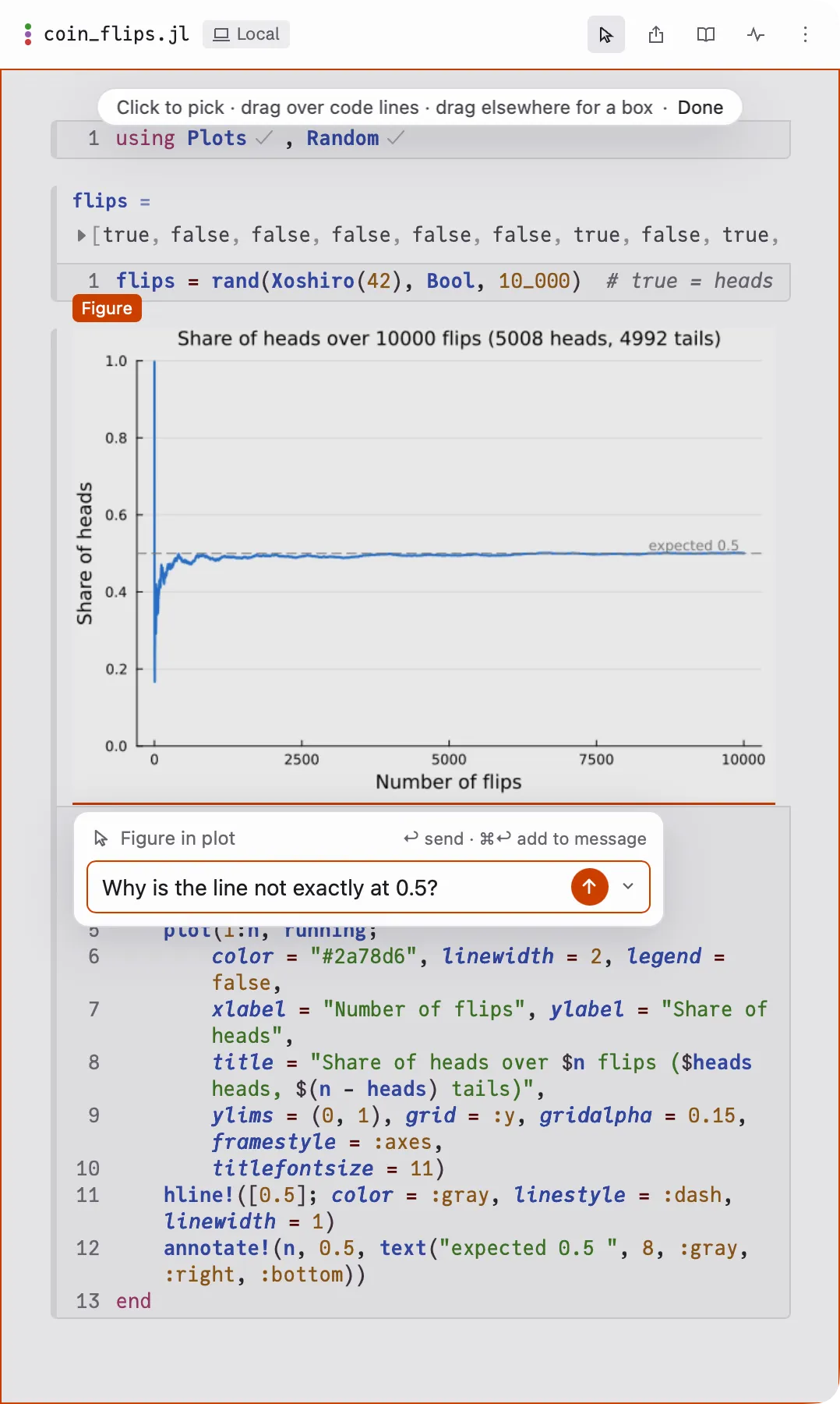 Point turned on: the notebook is dimmed, a plot is outlined and tagged Figure, and a bar under it holds the question “Why is the line not exactly at 0.5?”